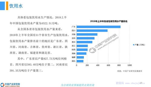 中商文庫(kù) 2018年中國(guó)包裝飲料市場(chǎng)發(fā)展前景研究報(bào)告