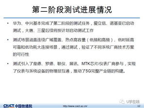 干貨ppt 信通院發(fā)布我國(guó)5g技術(shù)研發(fā)試驗(yàn)最新進(jìn)展
